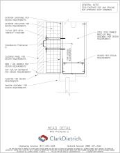 ProChannel Ci Head Detail