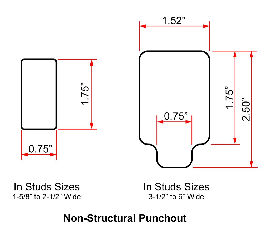 ProSTUD Punchout Profiles